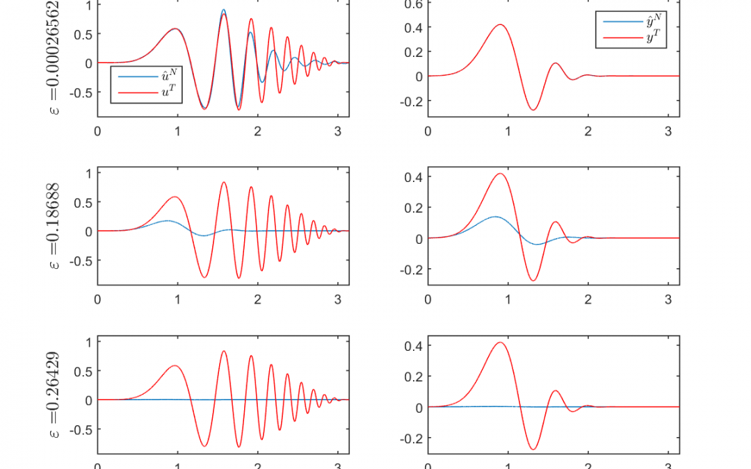 Optimal control of parabolic equations by spectral decomposition